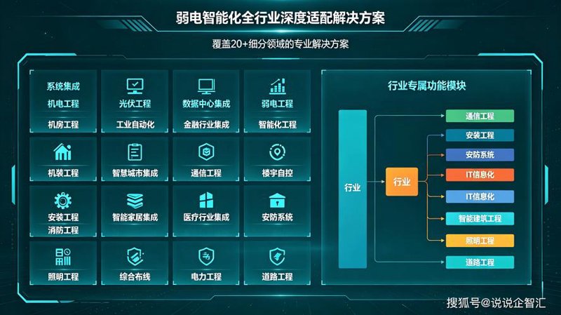 搬家不再难：智能搬家帮你实现轻松迁移
