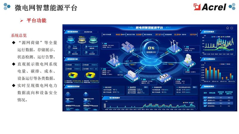 智慧城市的物联网解决方案误区警示