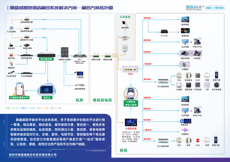 智能搬家：破解搬新家的难题